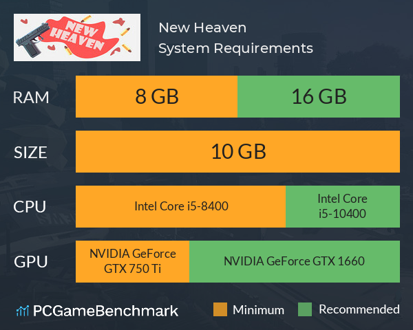 New Heaven System Requirements PC Graph - Can I Run New Heaven