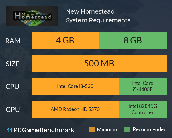 New Homestead System Requirements PC Graph - Can I Run New Homestead