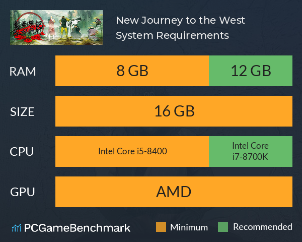 New Journey to the West System Requirements PC Graph - Can I Run New Journey to the West