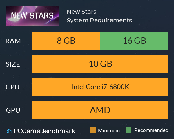 New Stars System Requirements PC Graph - Can I Run New Stars