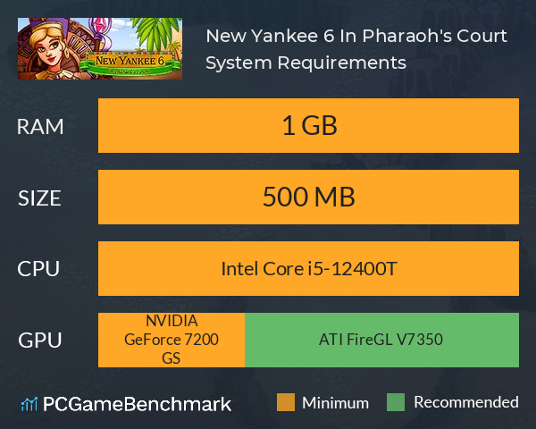 New Yankee 6: In Pharaoh's Court System Requirements PC Graph - Can I Run New Yankee 6: In Pharaoh's Court