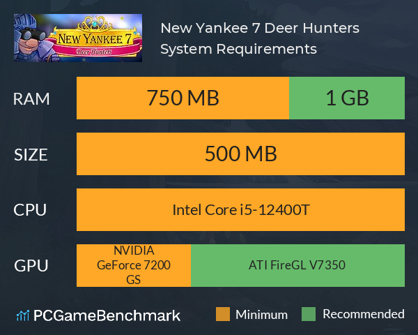 New Yankee 7: Deer Hunters System Requirements PC Graph - Can I Run New Yankee 7: Deer Hunters