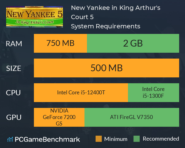 New Yankee in King Arthur's Court 5 System Requirements PC Graph - Can I Run New Yankee in King Arthur's Court 5