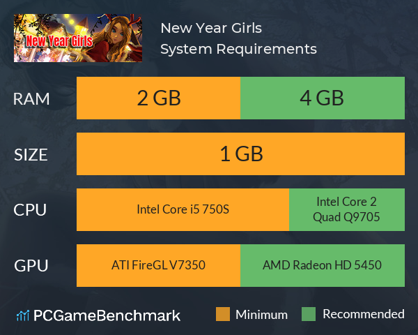 New Year Girls System Requirements PC Graph - Can I Run New Year Girls