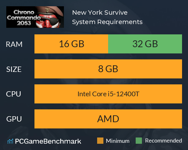 New York Survive System Requirements PC Graph - Can I Run New York Survive