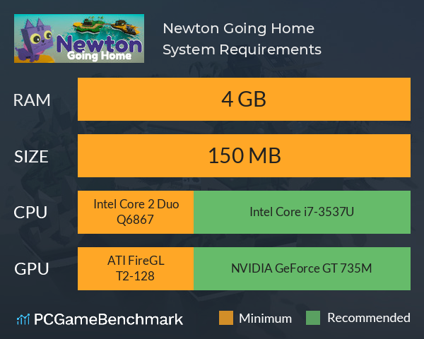 Newton Going Home System Requirements PC Graph - Can I Run Newton Going Home