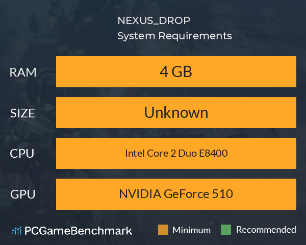 NEXUS_DROP System Requirements PC Graph - Can I Run NEXUS_DROP