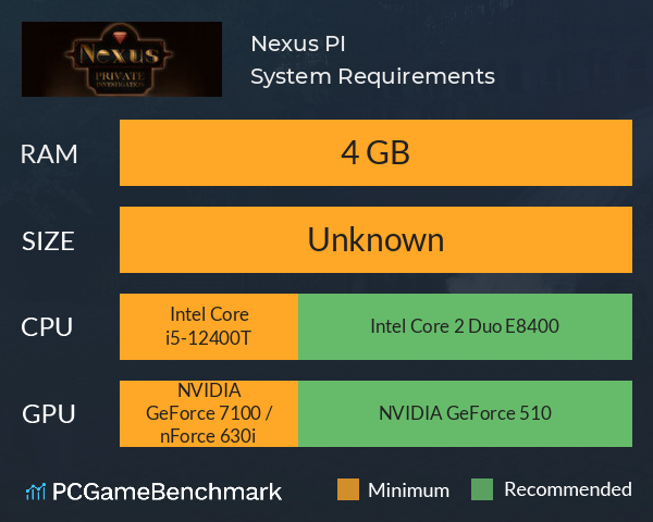 Nexus PI System Requirements PC Graph - Can I Run Nexus PI