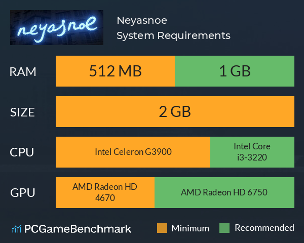 Neyasnoe System Requirements PC Graph - Can I Run Neyasnoe