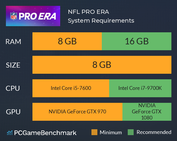 NFL PRO ERA System Requirements PC Graph - Can I Run NFL PRO ERA