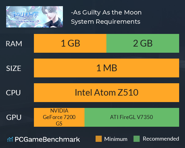 你与月光同罪-As Guilty As the Moon System Requirements PC Graph - Can I Run 你与月光同罪-As Guilty As the Moon