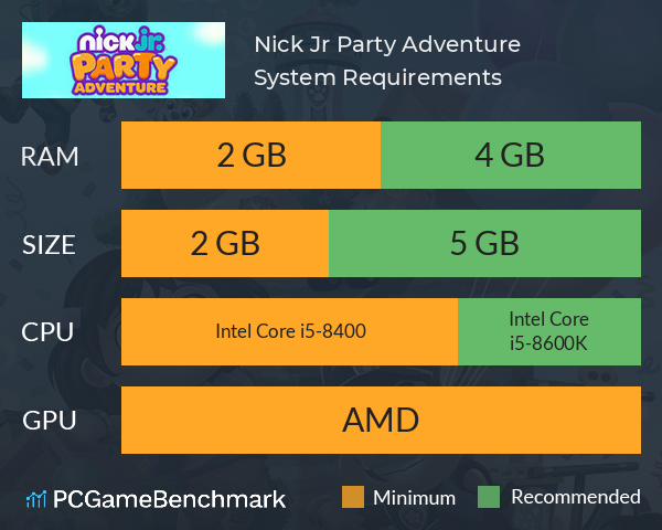 Nick Jr. Party Adventure System Requirements PC Graph - Can I Run Nick Jr. Party Adventure