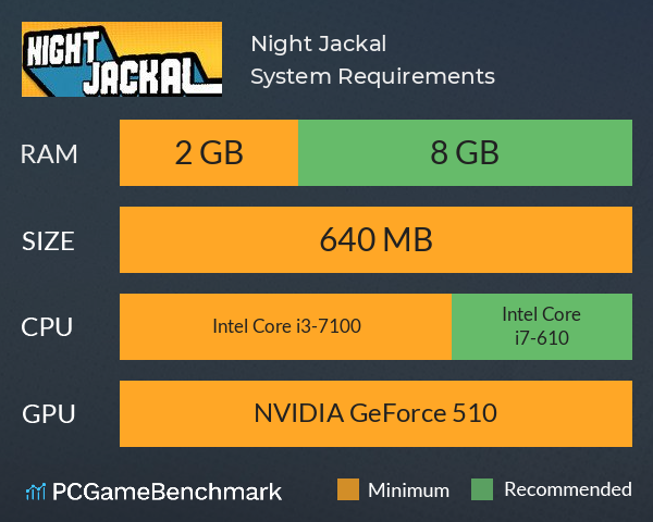 Night Jackal System Requirements PC Graph - Can I Run Night Jackal