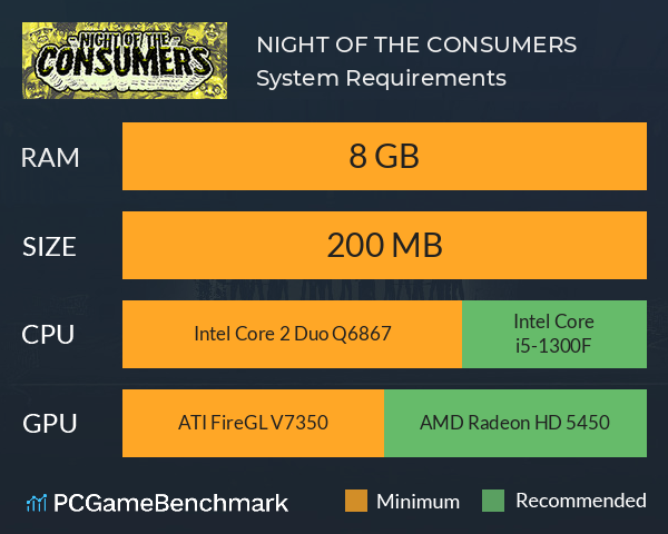 NIGHT OF THE CONSUMERS System Requirements PC Graph - Can I Run NIGHT OF THE CONSUMERS