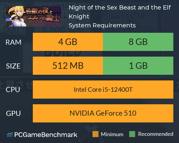 Night of the Sex Beast and the Elf Knight System Requirements PC Graph - Can I Run Night of the Sex Beast and the Elf Knight