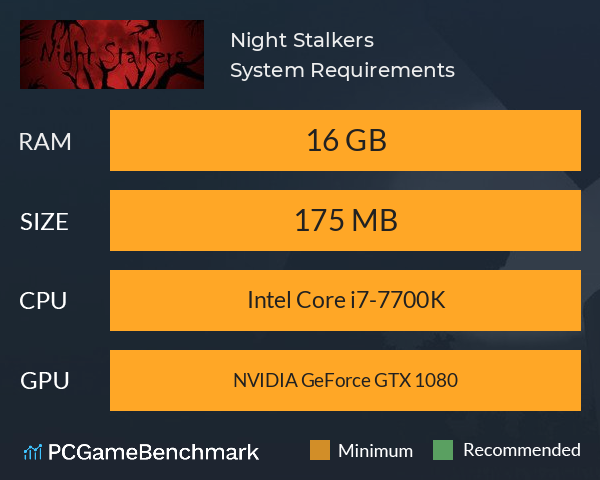 Night Stalkers System Requirements PC Graph - Can I Run Night Stalkers