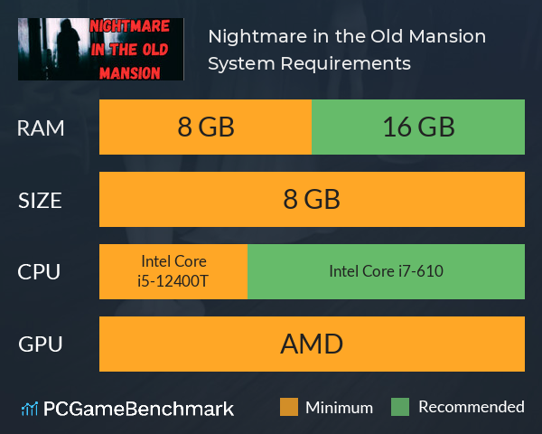 Nightmare in the Old Mansion System Requirements PC Graph - Can I Run Nightmare in the Old Mansion