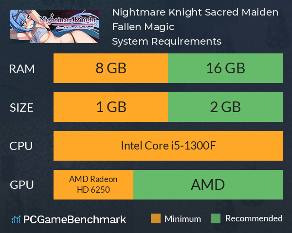 Nightmare Knight ~Sacred Maiden & Fallen Magic~ System Requirements PC Graph - Can I Run Nightmare Knight ~Sacred Maiden & Fallen Magic~