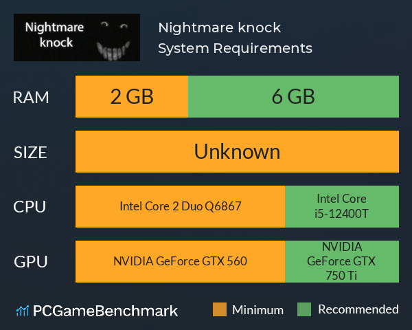 Nightmare knock System Requirements PC Graph - Can I Run Nightmare knock