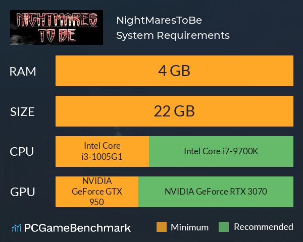 NightMaresToBe System Requirements PC Graph - Can I Run NightMaresToBe