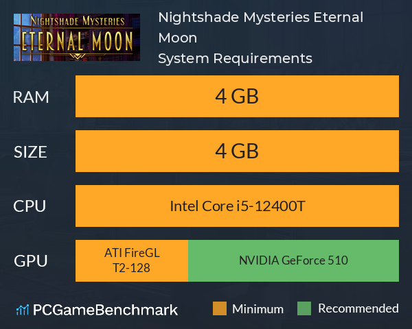 Nightshade Mysteries: Eternal Moon System Requirements PC Graph - Can I Run Nightshade Mysteries: Eternal Moon