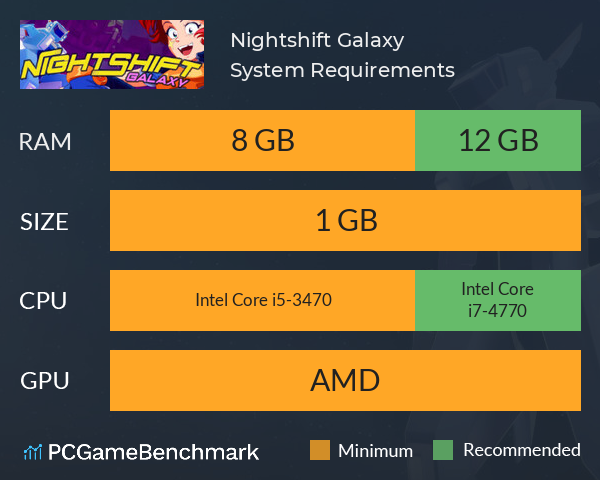 Nightshift Galaxy System Requirements PC Graph - Can I Run Nightshift Galaxy