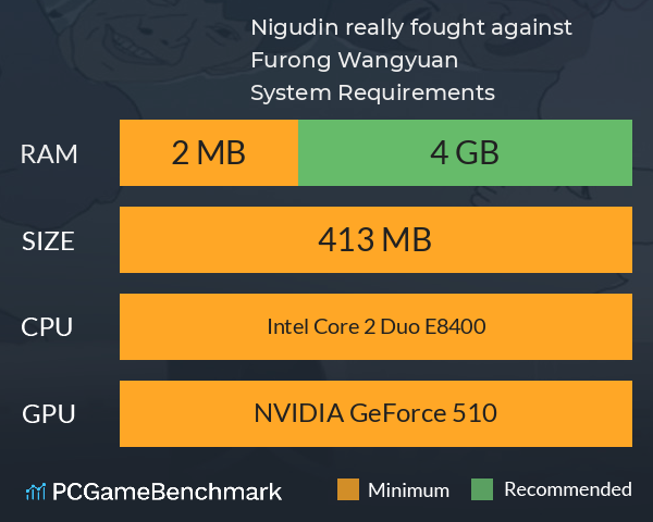 Nigudin really fought against Furong Wangyuan System Requirements PC Graph - Can I Run Nigudin really fought against Furong Wangyuan