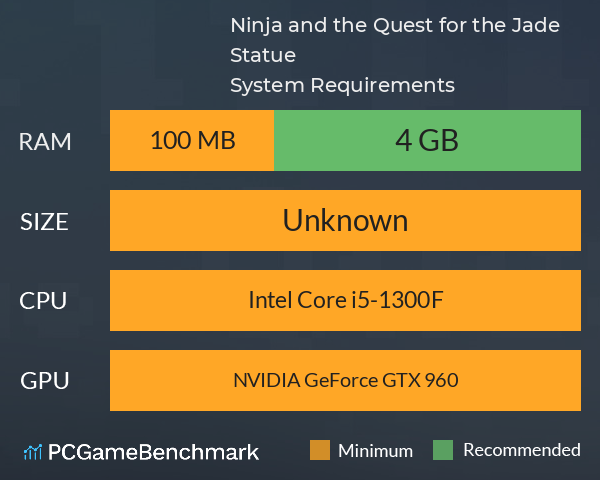 Ninja and the Quest for the Jade Statue System Requirements PC Graph - Can I Run Ninja and the Quest for the Jade Statue