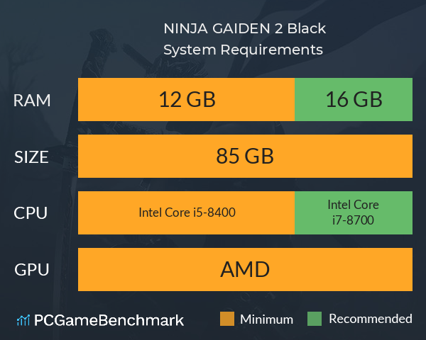 NINJA GAIDEN 2 Black System Requirements PC Graph - Can I Run NINJA GAIDEN 2 Black