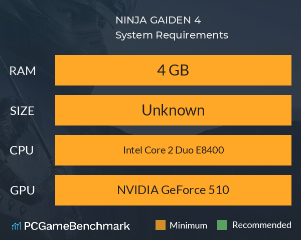 NINJA GAIDEN 4 System Requirements PC Graph - Can I Run NINJA GAIDEN 4