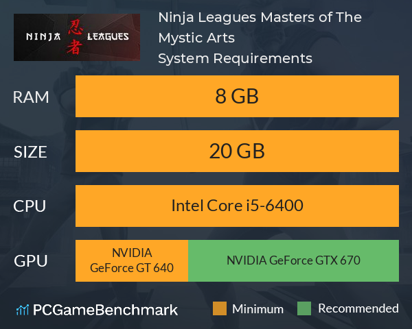 Ninja Leagues: Masters of The Mystic Arts System Requirements PC Graph - Can I Run Ninja Leagues: Masters of The Mystic Arts