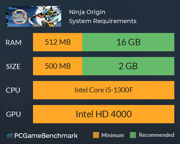 Ninja Origin System Requirements PC Graph - Can I Run Ninja Origin