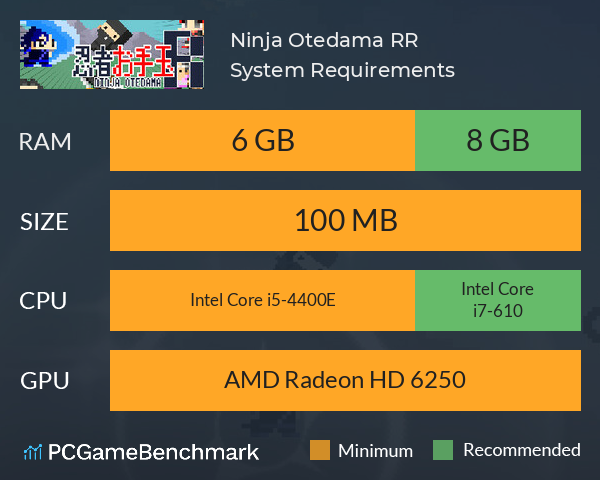 Ninja Otedama R　～忍者お手玉R～ System Requirements PC Graph - Can I Run Ninja Otedama R　～忍者お手玉R～