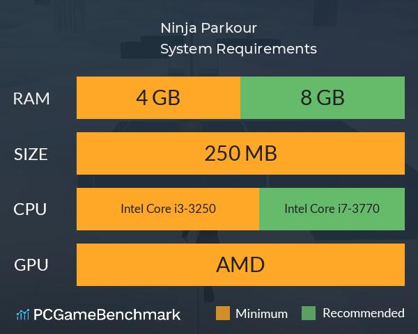 Ninja Parkour System Requirements PC Graph - Can I Run Ninja Parkour