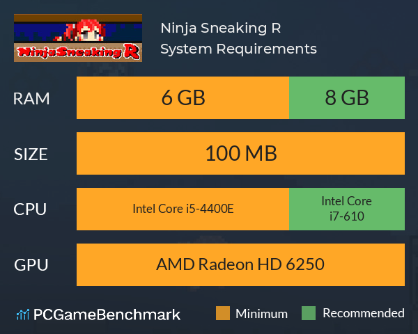 Ninja Sneaking R System Requirements PC Graph - Can I Run Ninja Sneaking R