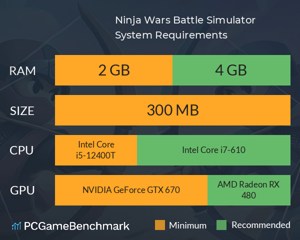 Ninja Wars: Battle Simulator System Requirements PC Graph - Can I Run Ninja Wars: Battle Simulator