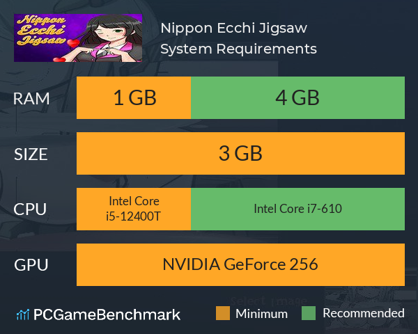 Nippon Ecchi Jigsaw System Requirements PC Graph - Can I Run Nippon Ecchi Jigsaw