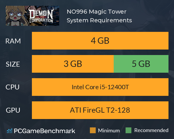 NO.996 Magic Tower System Requirements PC Graph - Can I Run NO.996 Magic Tower