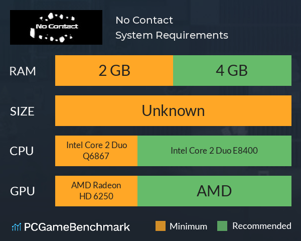 No Contact System Requirements PC Graph - Can I Run No Contact