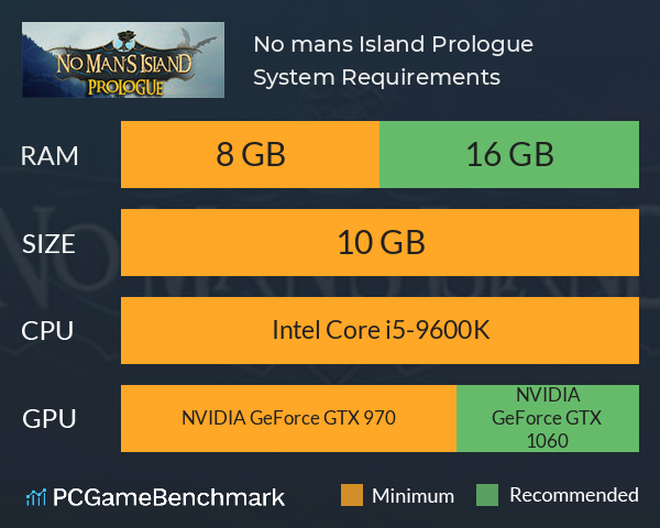 No man`s Island Prologue System Requirements PC Graph - Can I Run No man`s Island Prologue