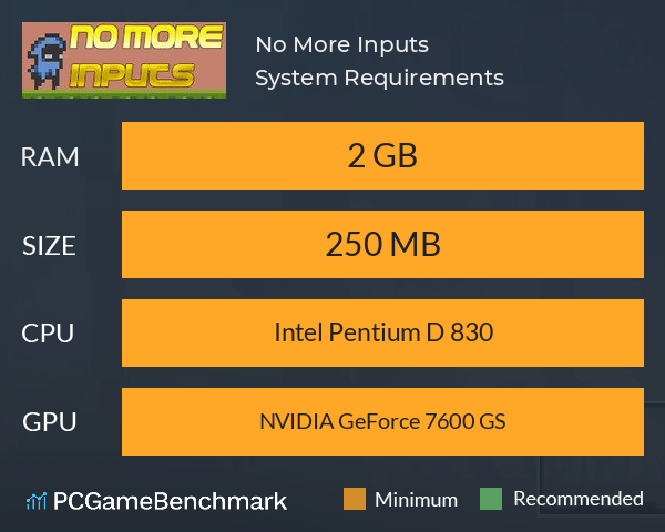 No More Inputs System Requirements PC Graph - Can I Run No More Inputs