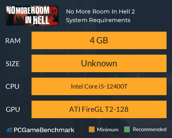 no more room in hell