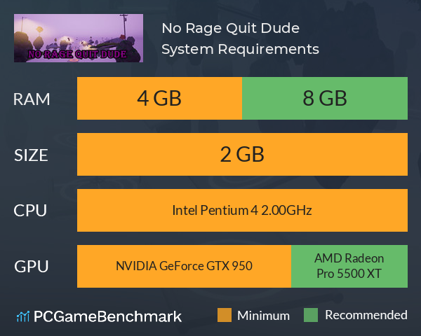 No Rage Quit Dude System Requirements PC Graph - Can I Run No Rage Quit Dude