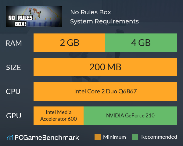 No Rules Box! System Requirements PC Graph - Can I Run No Rules Box!