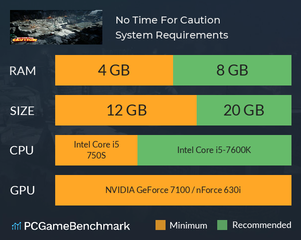 No Time For Caution System Requirements PC Graph - Can I Run No Time For Caution