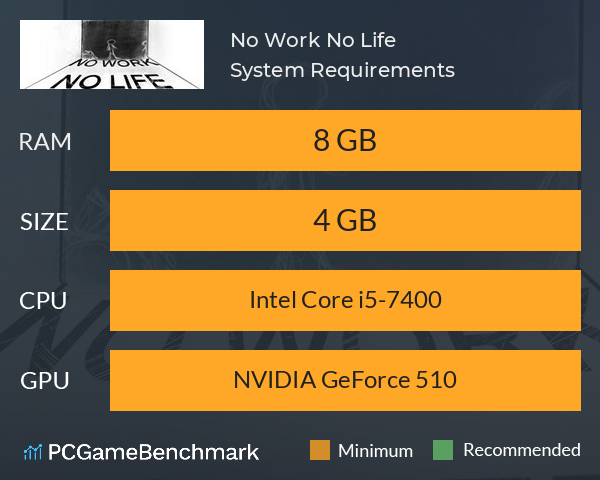 No Work No Life System Requirements PC Graph - Can I Run No Work No Life