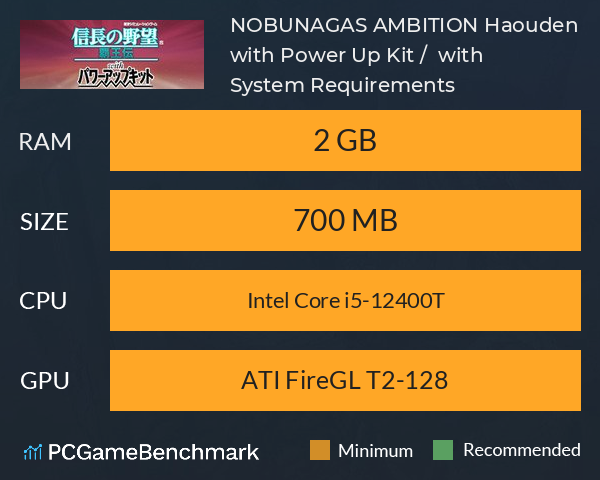 NOBUNAGA’S AMBITION: Haouden with Power Up Kit / 信長の野望・覇王伝 with パワーアップキット System Requirements PC Graph - Can I Run NOBUNAGA’S AMBITION: Haouden with Power Up Kit / 信長の野望・覇王伝 with パワーアップキット