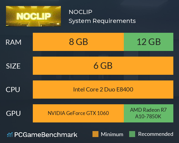 NOCLIP System Requirements PC Graph - Can I Run NOCLIP