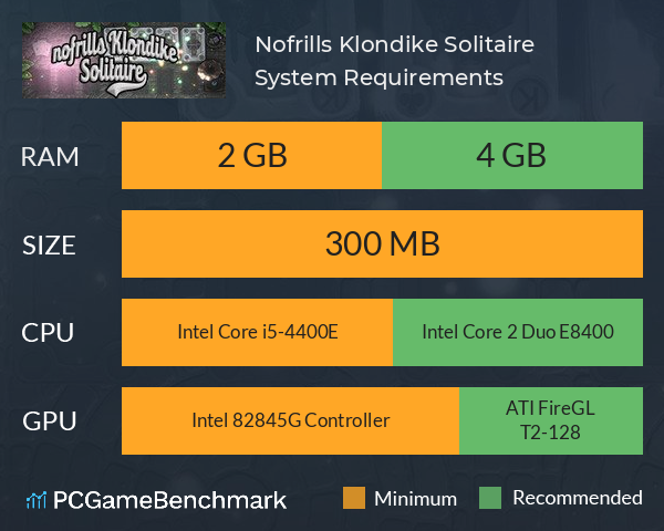 Nofrills Klondike Solitaire System Requirements PC Graph - Can I Run Nofrills Klondike Solitaire