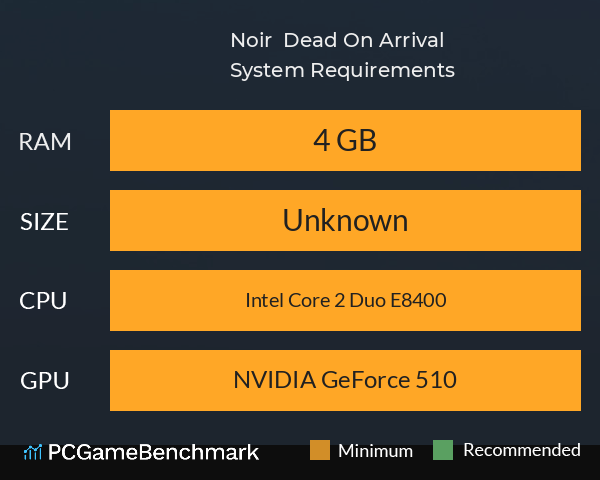 Noir : Dead On Arrival System Requirements PC Graph - Can I Run Noir : Dead On Arrival